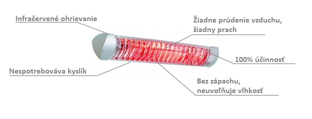 Obrázok Master CHAP 18 elektrický infračervený ohrievač