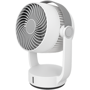 Kategória ventilátorov